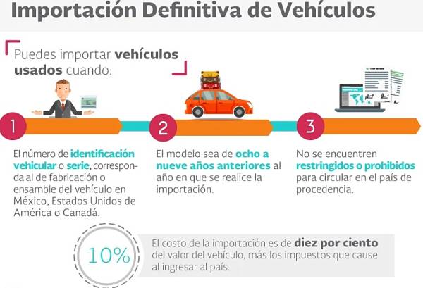 ¿Qué hay que hacer para legalizar un coche americano en México?